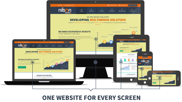Responsive website